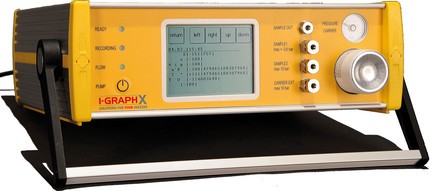 Chromatographe série I-GRAPH X